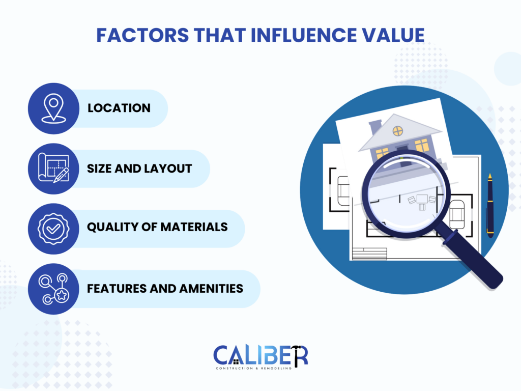 Does a Master Bathroom Add Value? A Guide for San Diego and Point Loma Homeowners 1 Factors That Influence Bathroom Remodeling Value