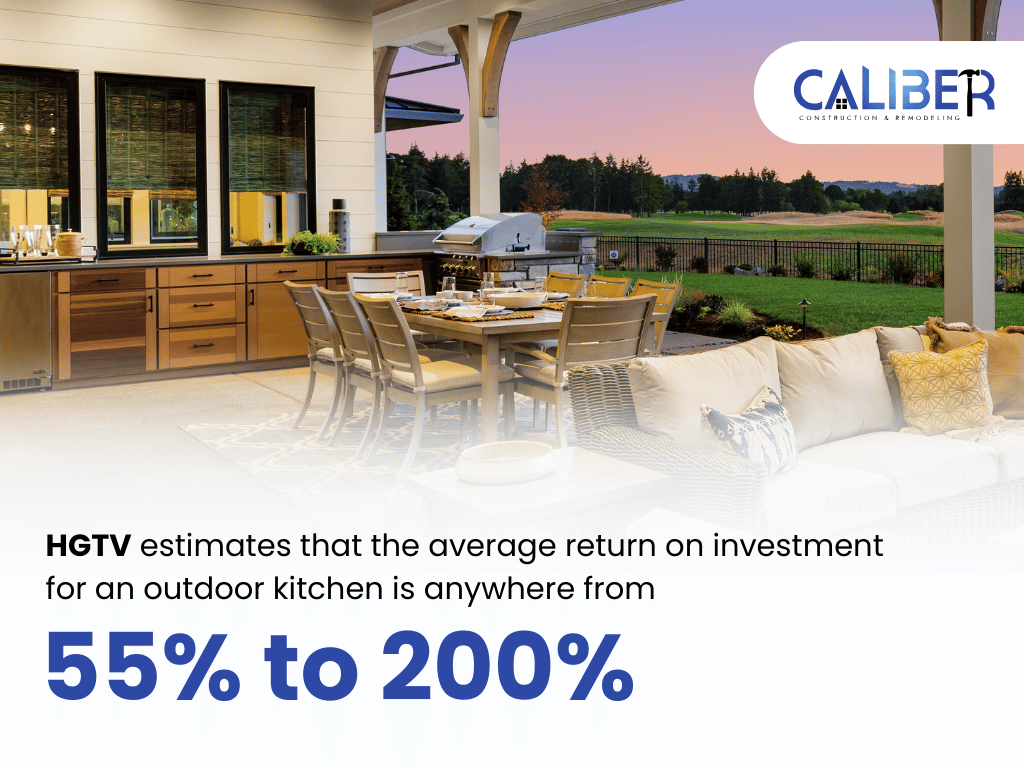 outdoor kitchen remodel ROI